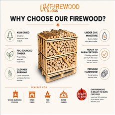 Kiln Dried Oak Firewood Logs- Ready to Burn Standard Crate